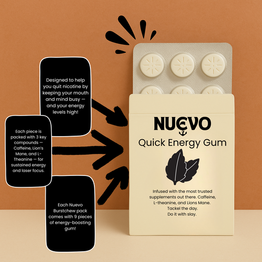 Nuevo Nicotine Withdrawal Chews (Energy & Focus Gum)
